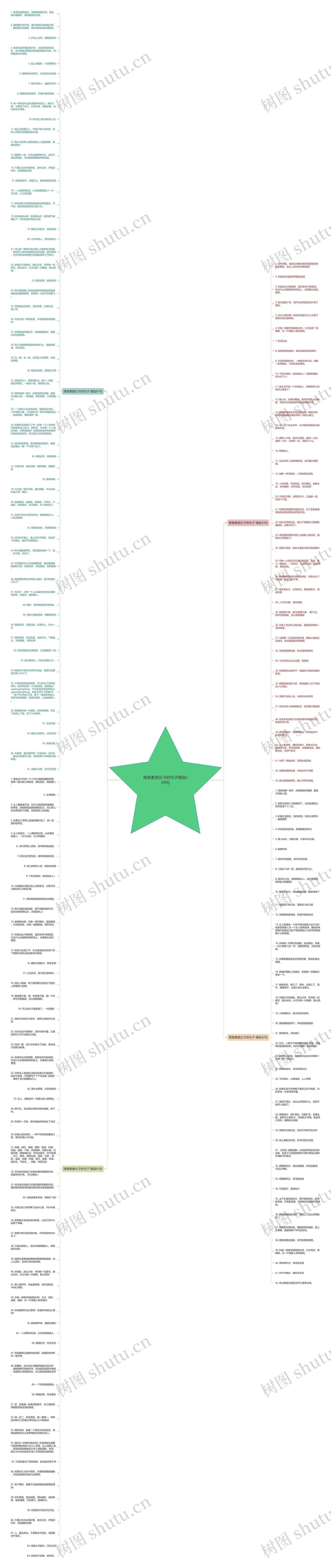 赞美素颜女子的句子精选209句思维导图