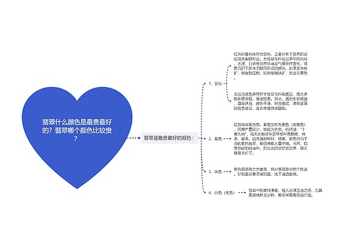 翡翠什么颜色是最贵最好的？翡翠哪个颜色比较贵？