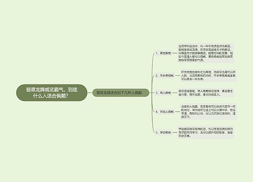 翡翠龙牌威武霸气，到底什么人适合佩戴？