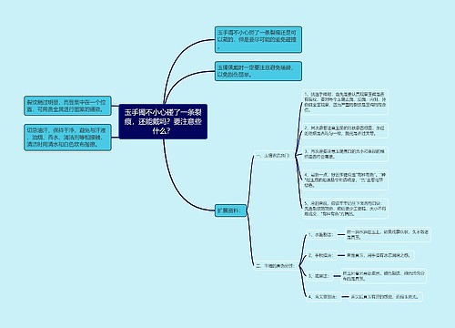 玉手镯不小心碰了一条裂痕，还能戴吗？要注意些什么？