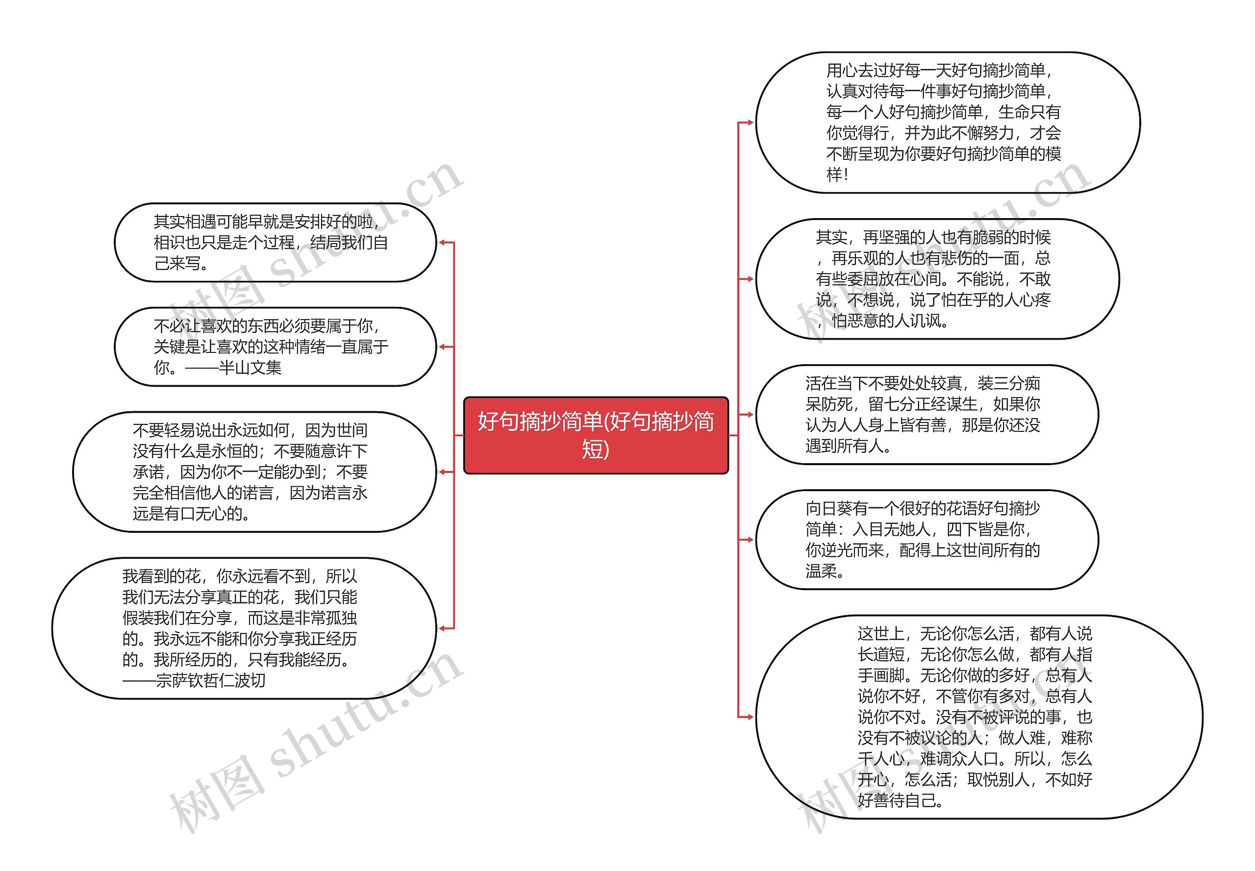 好句摘抄简单(好句摘抄简短)