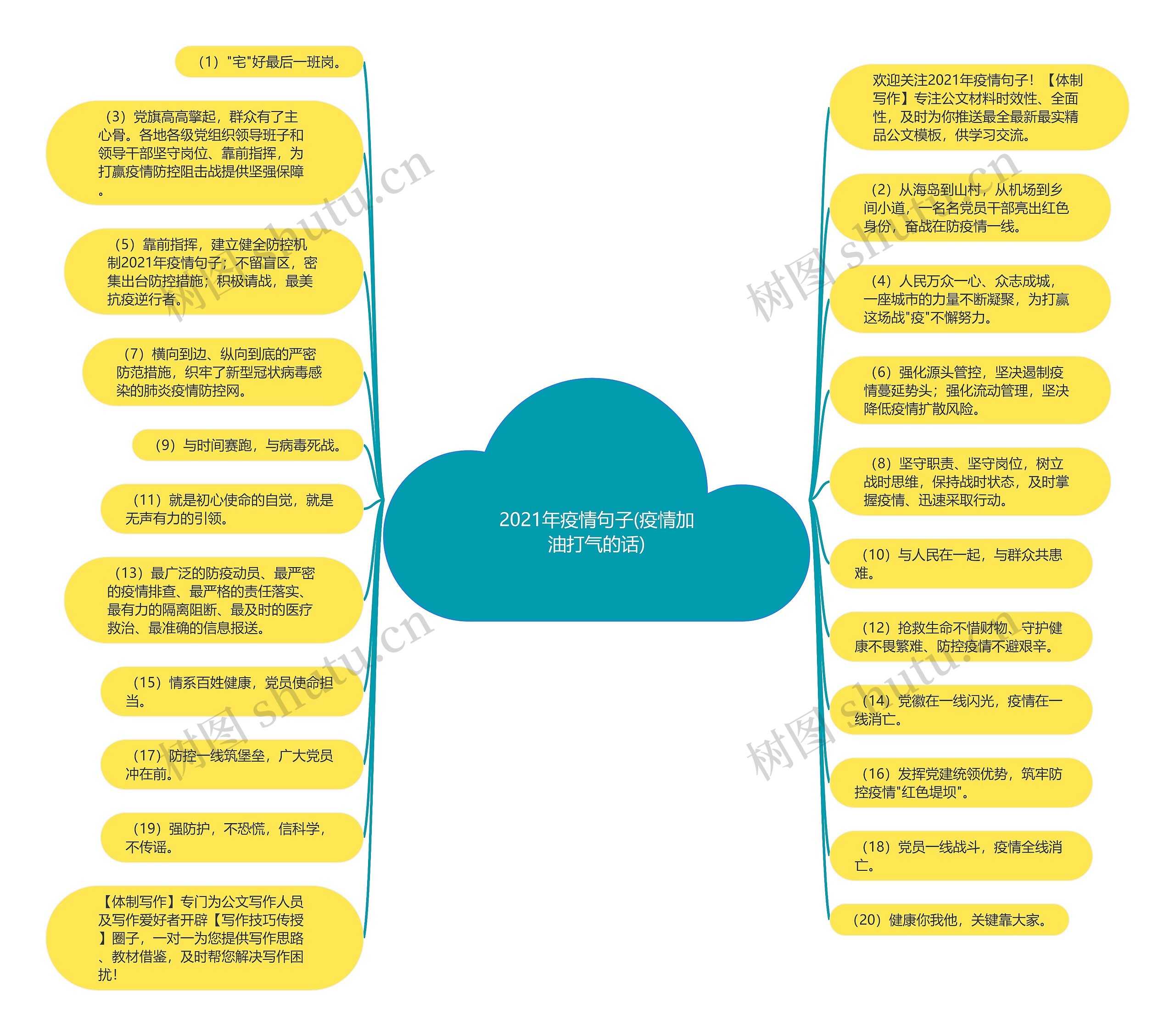 2021年疫情句子(疫情加油打气的话) 2021年疫情句子(疫情加油打气的话)