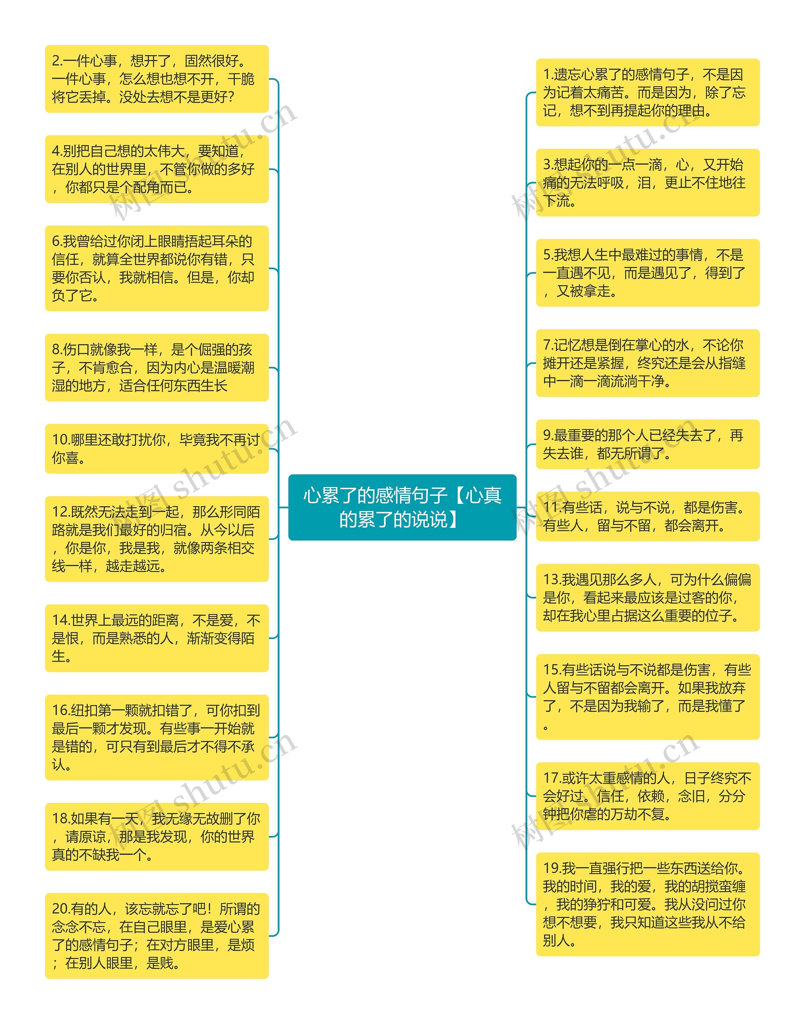心累了的感情句子【心真的累了的说说】
