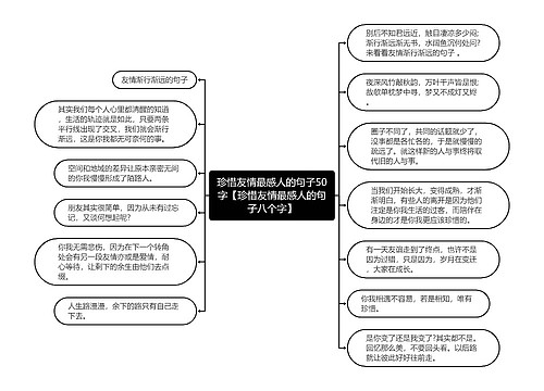 珍惜友情最感人的句子50字【珍惜友情最感人的句子八个字】