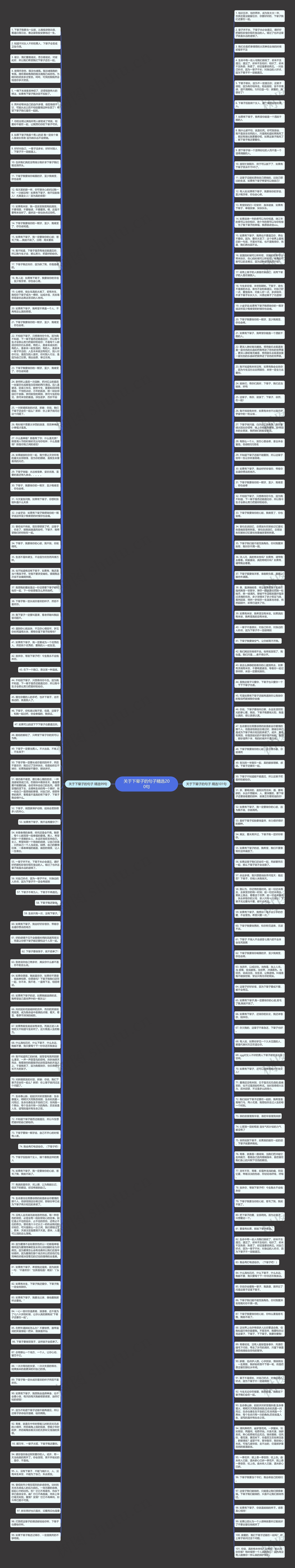 关于下辈子的句子精选200句思维导图