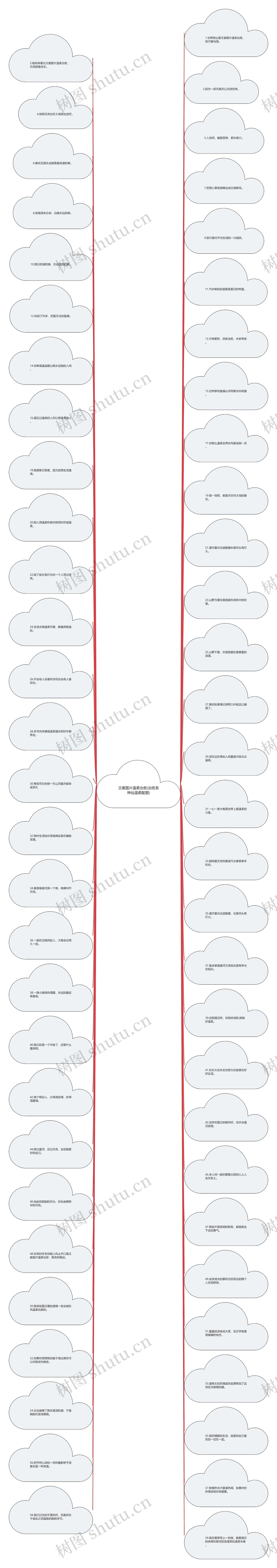 文案图片温柔治愈(治愈系神仙温柔配图) 文案图片温柔治愈(治愈系神仙温柔配图)
