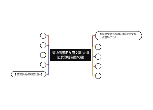 海边风景朋友圈文案(去海边发的朋友圈文案)