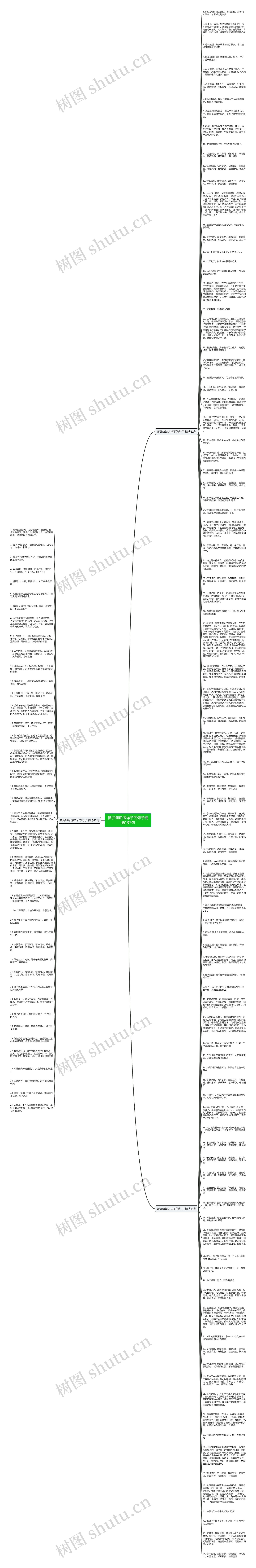 像沉甸甸这样子的句子精选137句思维导图高清图 像沉甸甸这样子的句子精选137句思维导图