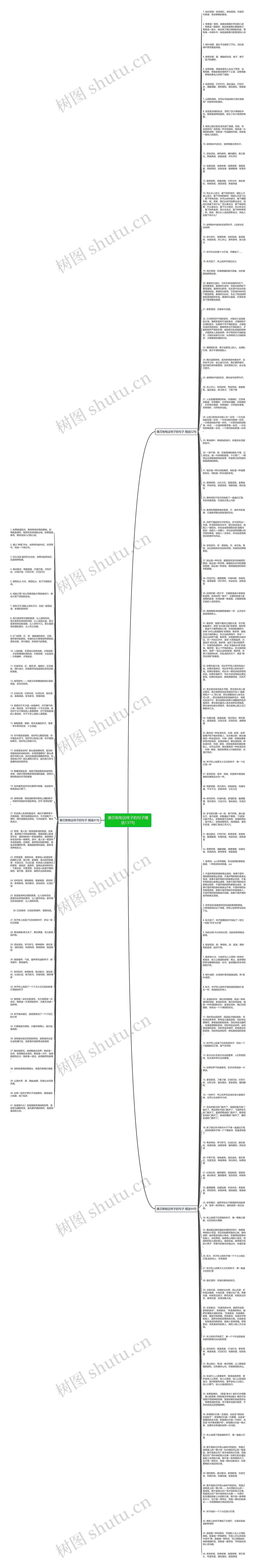 像沉甸甸这样子的句子精选137句思维导图