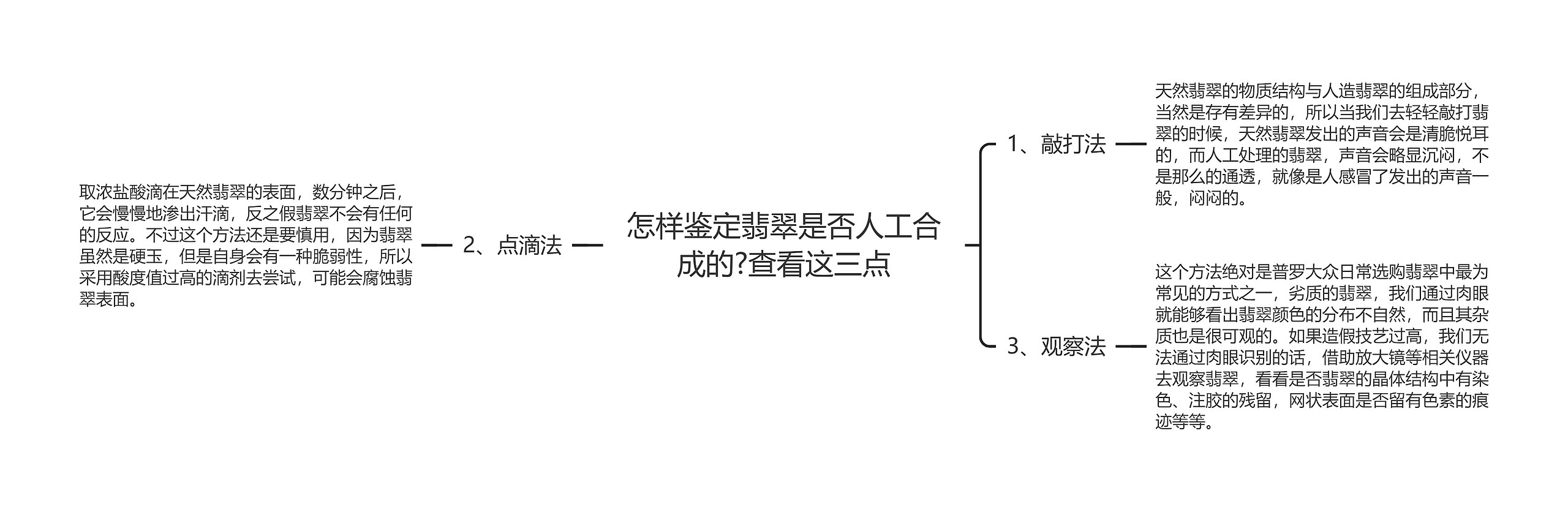 怎样鉴定翡翠是否人工合成的?查看这三点