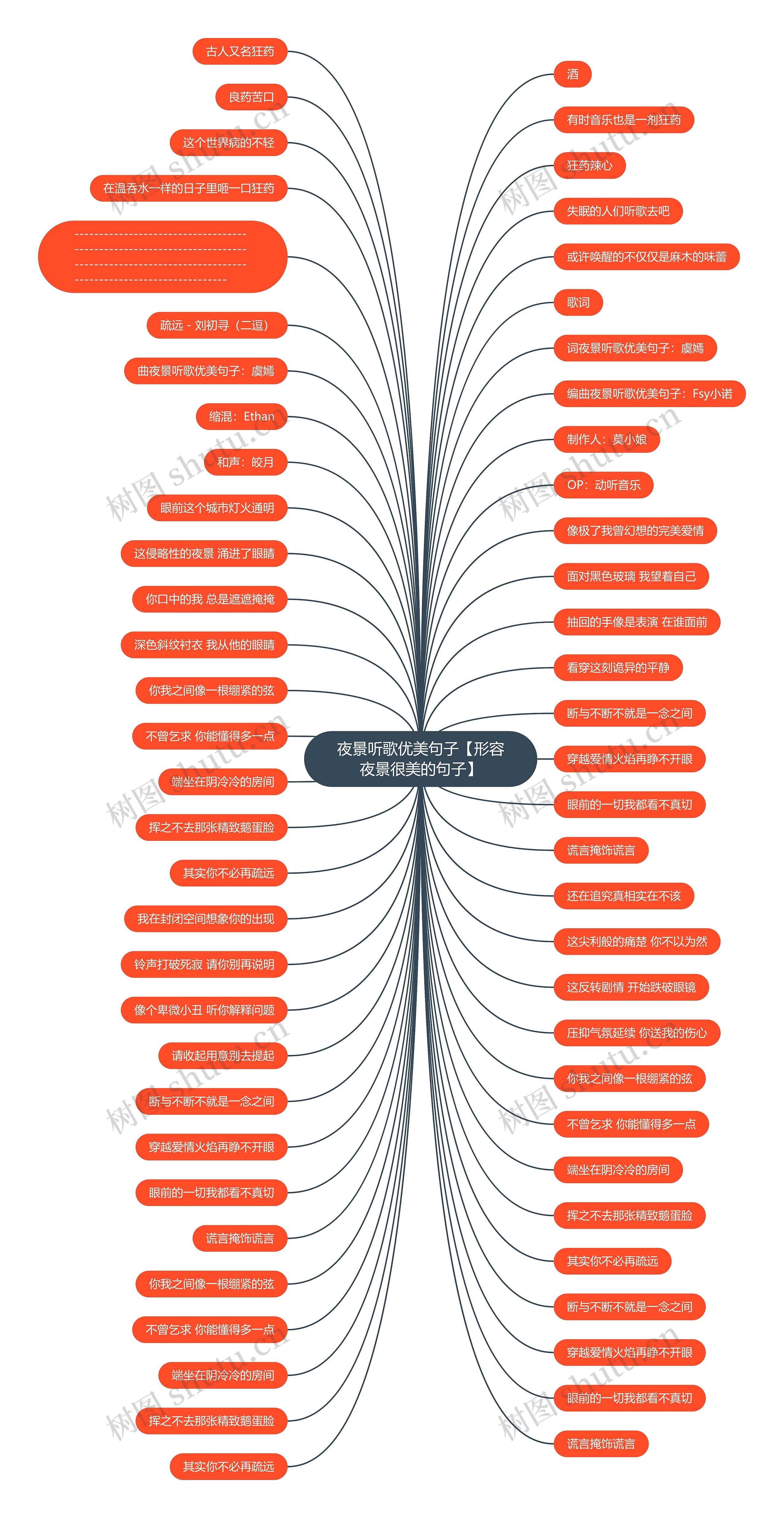 夜景听歌优美句子【形容夜景很美的句子】 夜景听歌优美句子【形容夜景很美的句子】