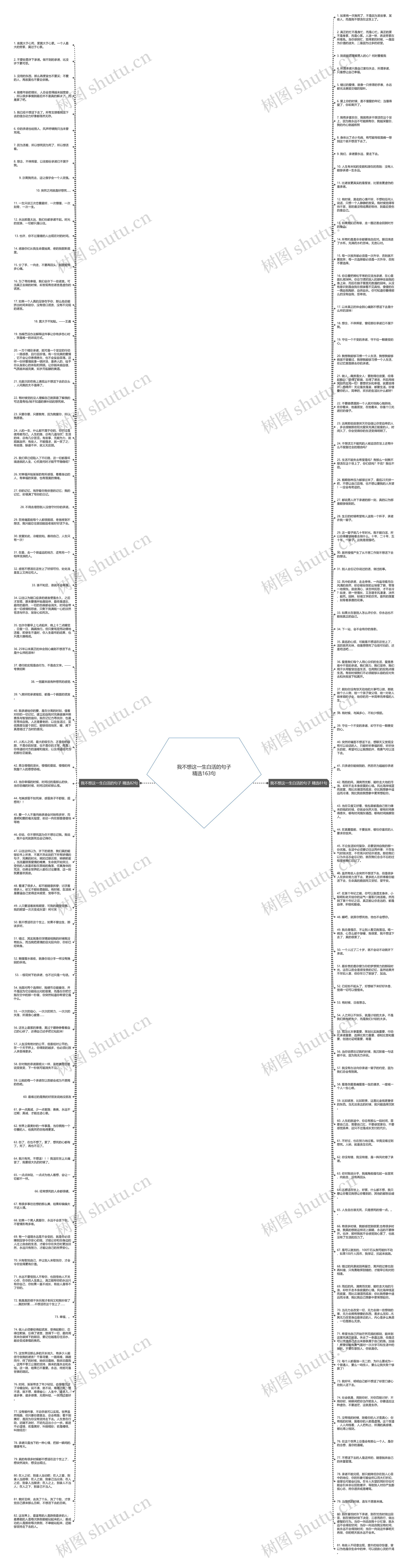 我不想这一生白活的句子精选163句