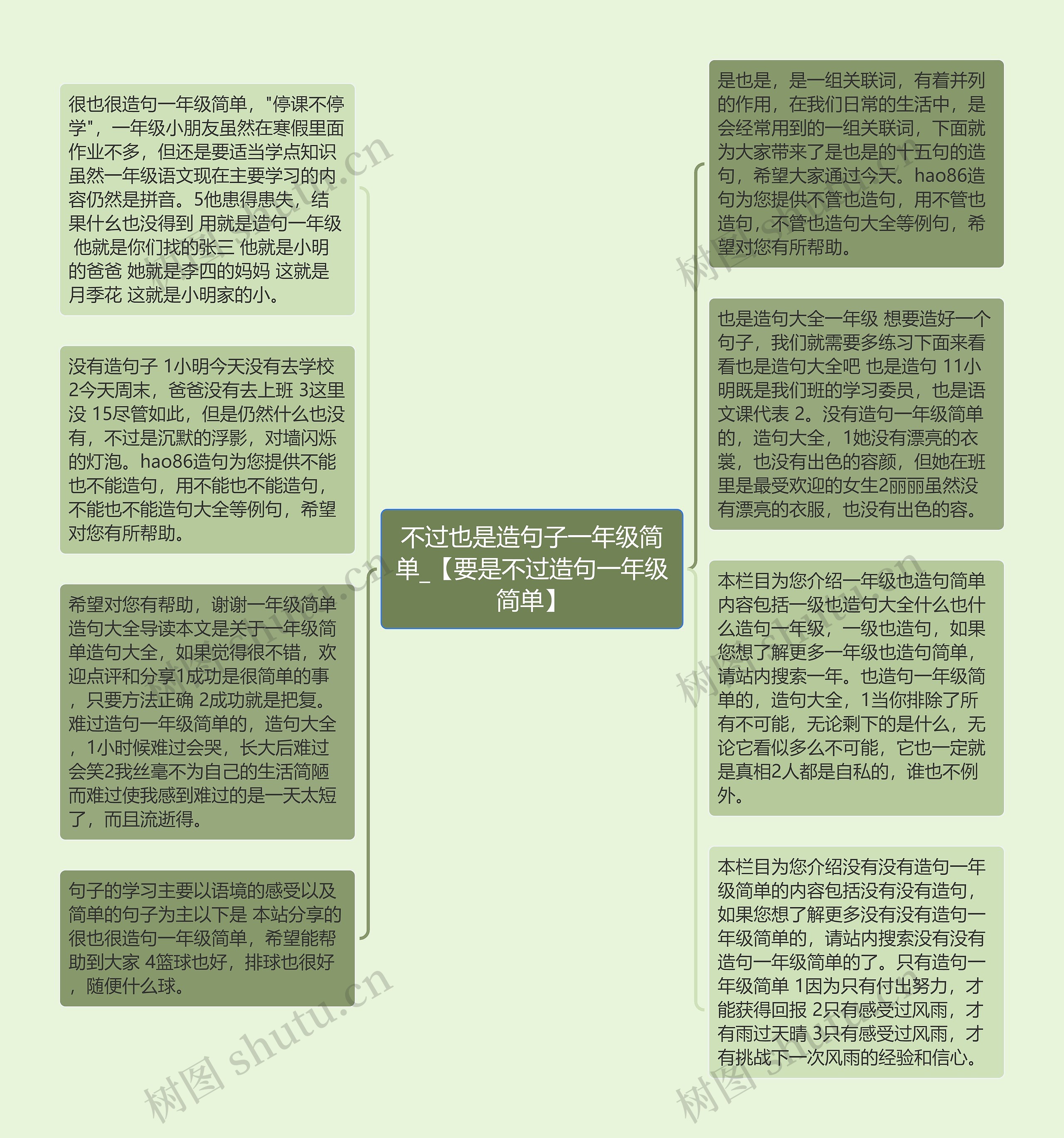 不过也是造句子一年级简单_【要是不过造句一年级简单】