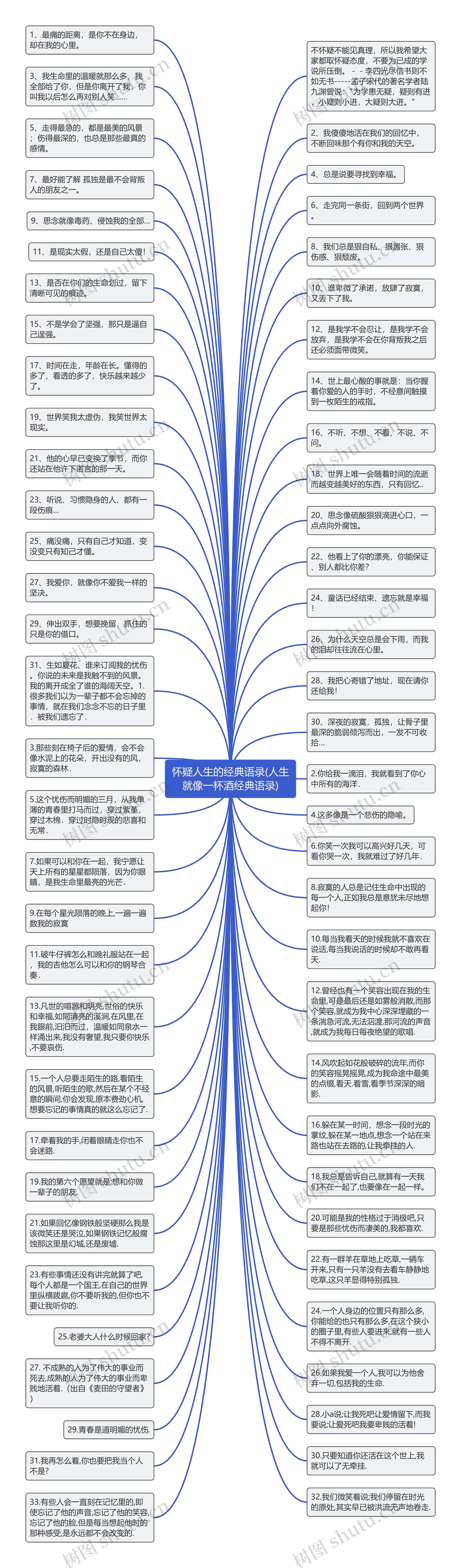 怀疑人生的经典语录(人生就像一杯酒经典语录)