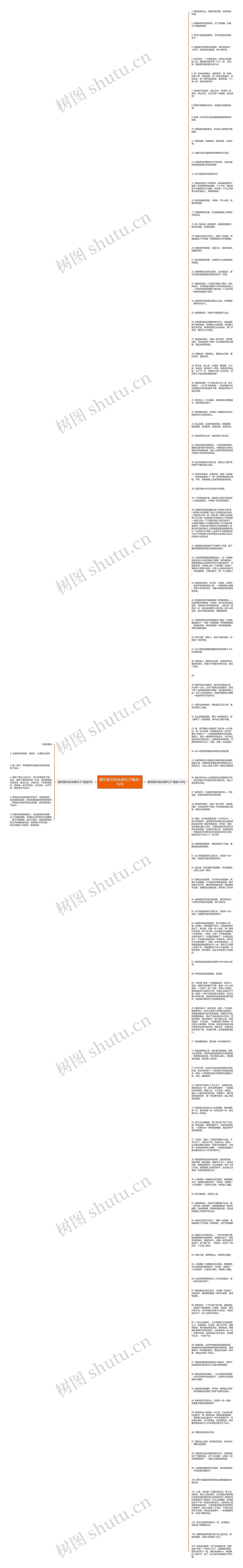 描写眉毛的优美句子精选110句思维导图