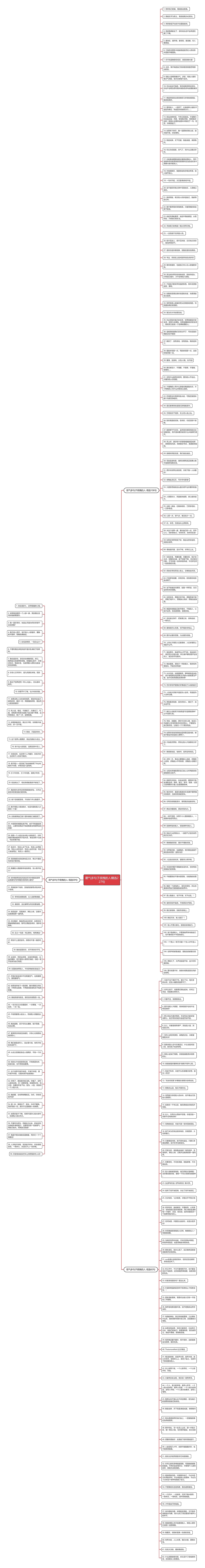 霸气多句子很拽的人精选227句思维导图
