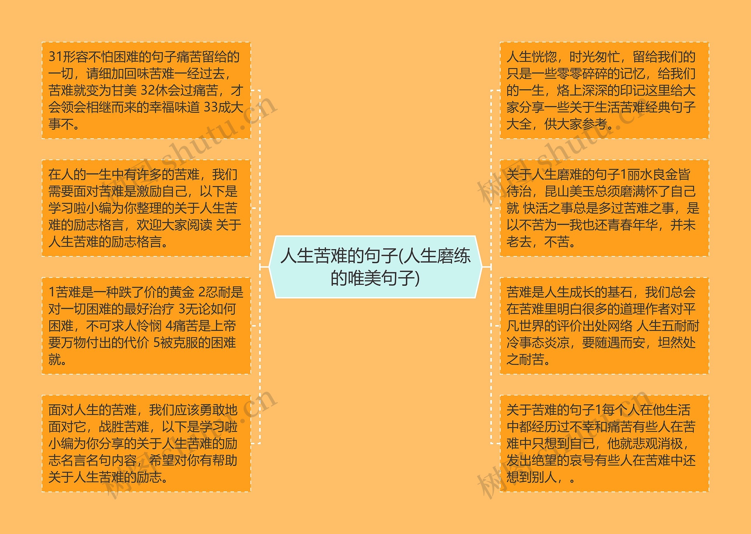人生苦难的句子(人生磨练的唯美句子) 人生苦难的句子(人生磨练的唯美句子)