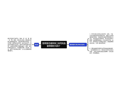 翡翠原石哪种好_如何挑选翡翠原石毛料？