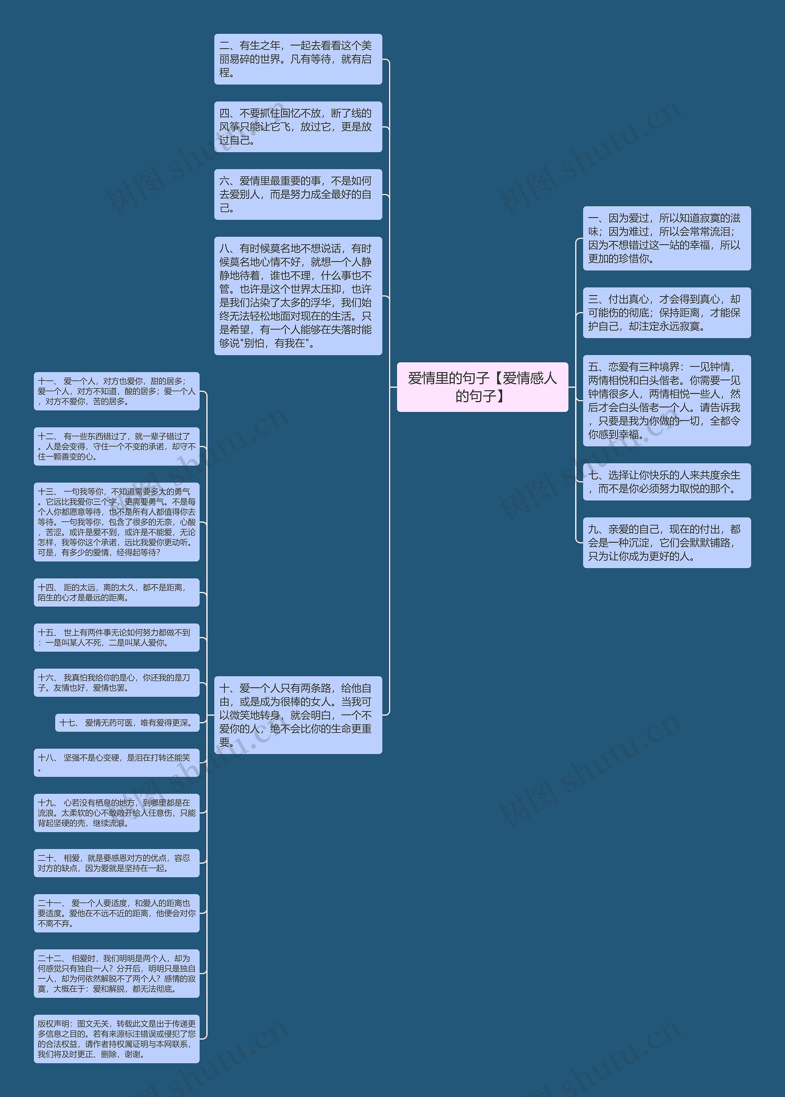 爱情里的句子【爱情感人的句子】