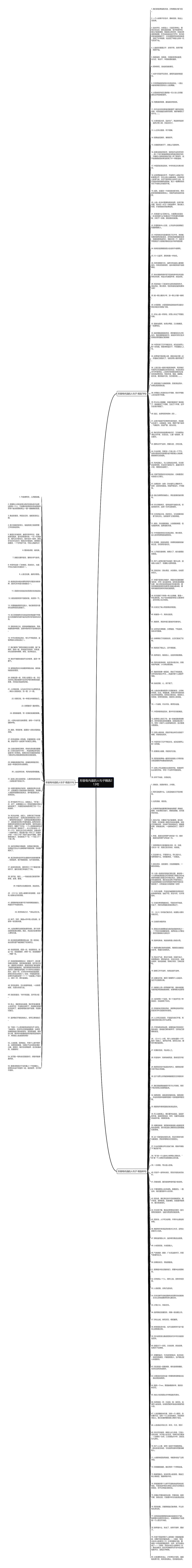 形容有内涵的人句子精选213句思维导图