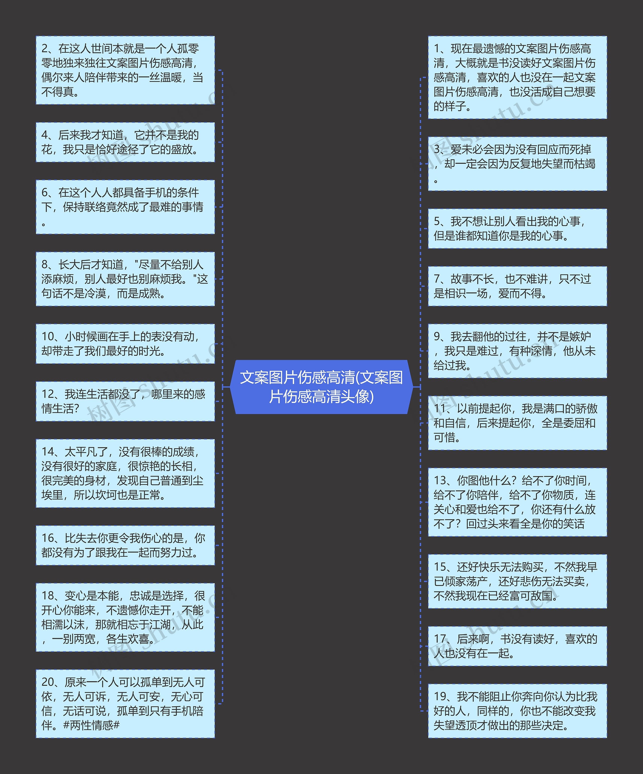 文案图片伤感高清(文案图片伤感高清头像)