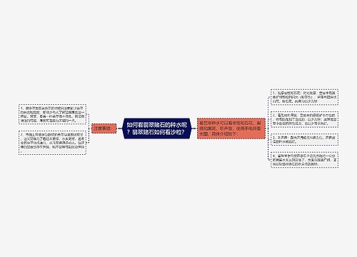 如何看翡翠赌石的种水呢？翡翠赌石如何看沙粒？