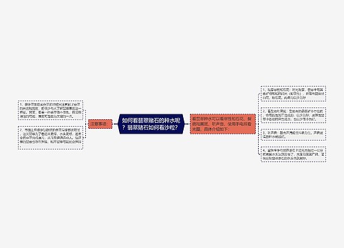 如何看翡翠赌石的种水呢？翡翠赌石如何看沙粒？