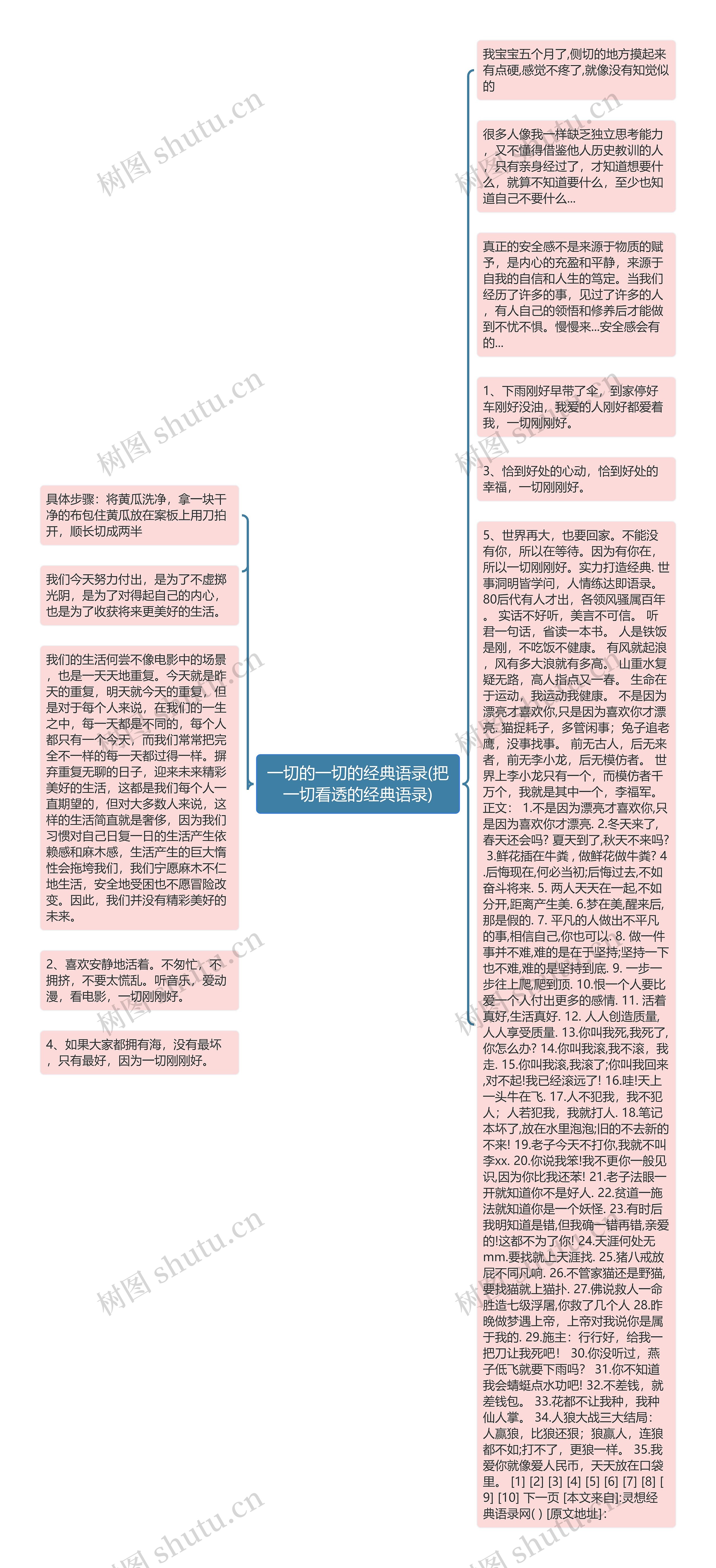 一切的一切的经典语录(把一切看透的经典语录)思维导图