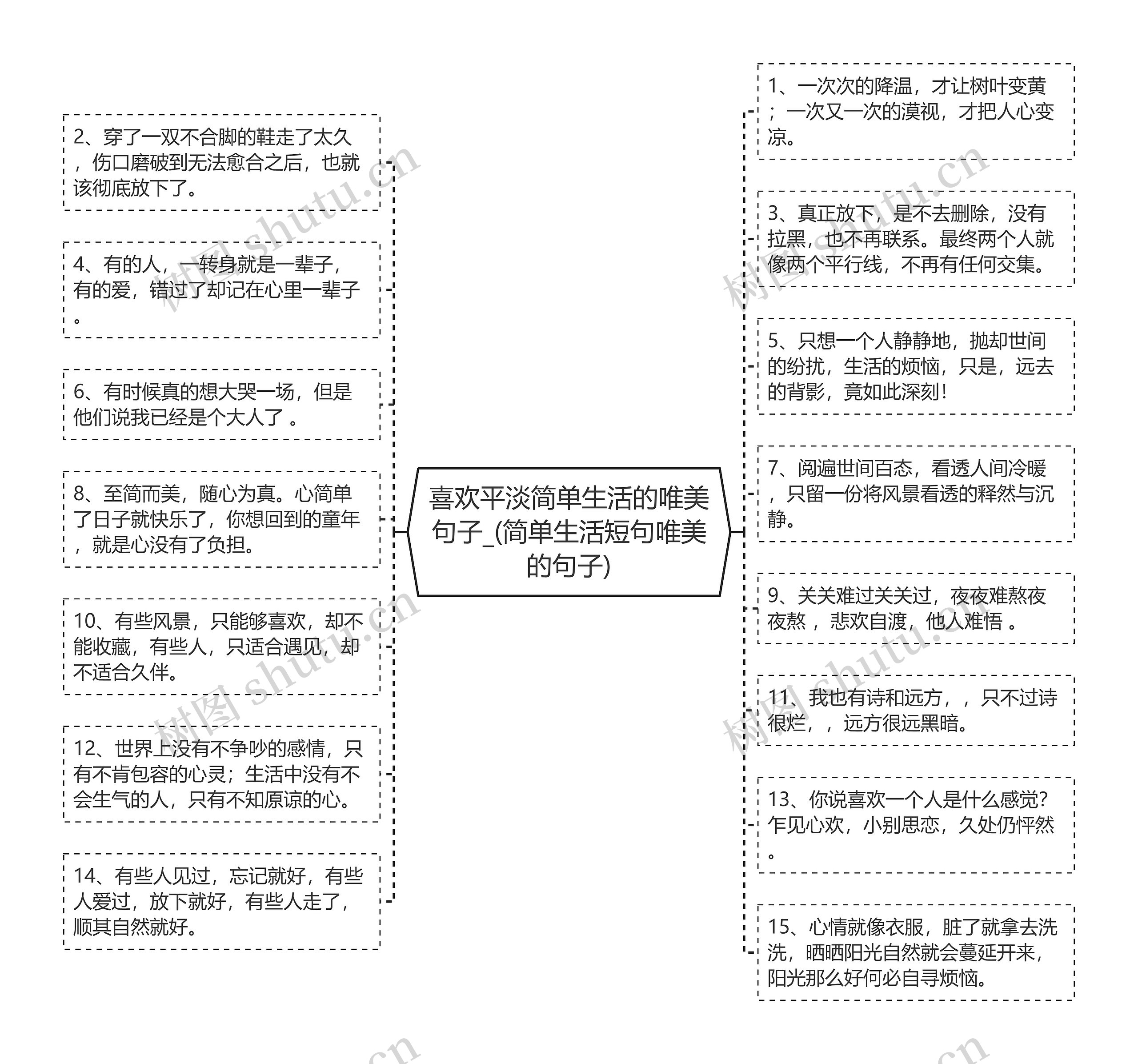 喜欢平淡简单生活的唯美句子_(简单生活短句唯美的句子)