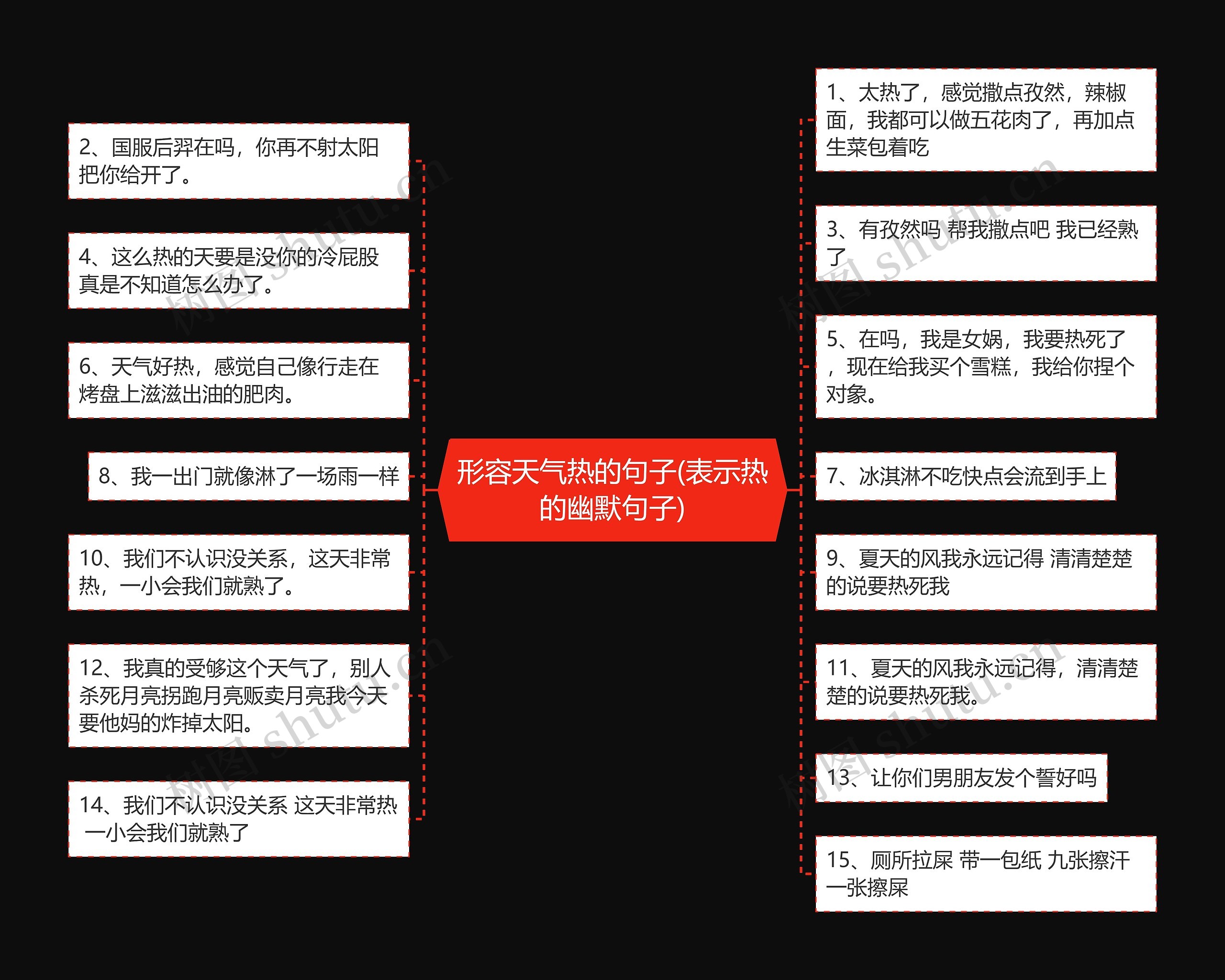 形容天气热的句子(表示热的幽默句子) 形容天气热的句子(表示热的幽默句子)