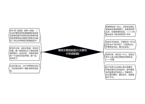 情感文案搭配图片(文案句子伤感配图)