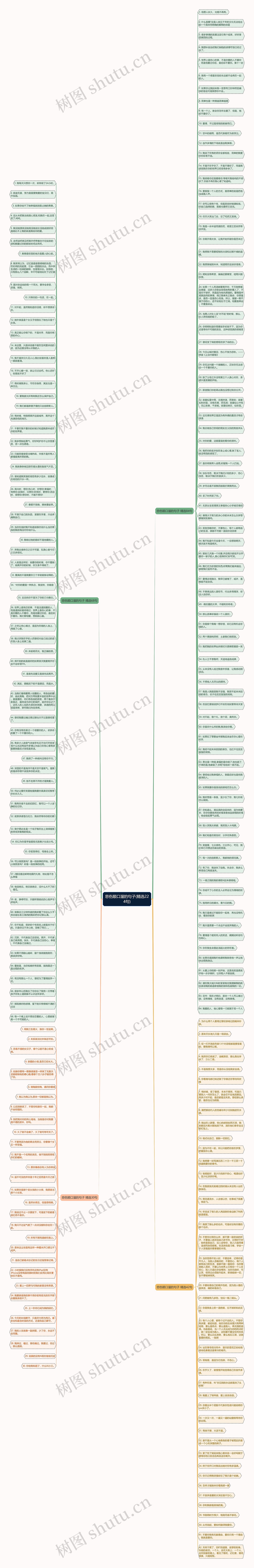 悲伤顺口溜的句子(精选224句)思维导图
