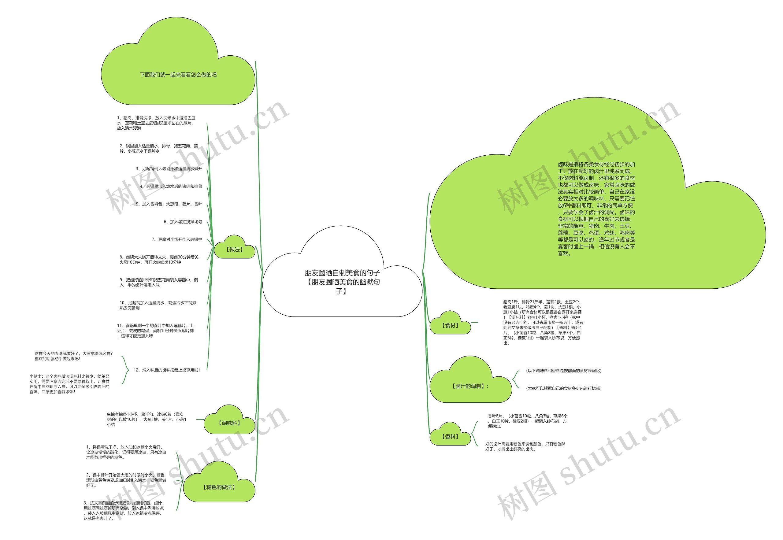 朋友圈晒自制美食的句子【朋友圈晒美食的幽默句子】 朋友圈晒自制美食的句子【朋友圈晒美食的幽默句子】