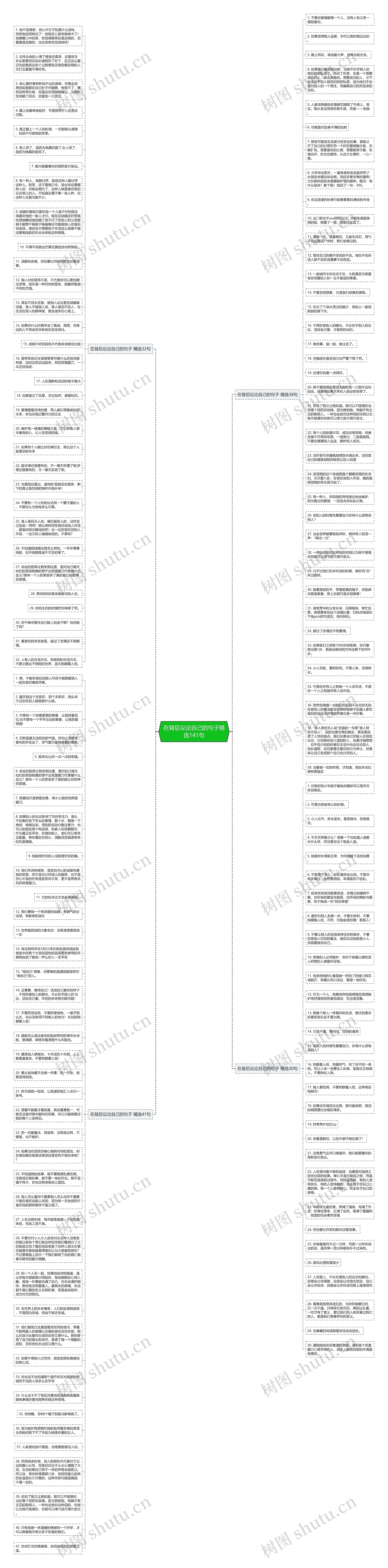 在背后议论自己的句子精选141句思维导图