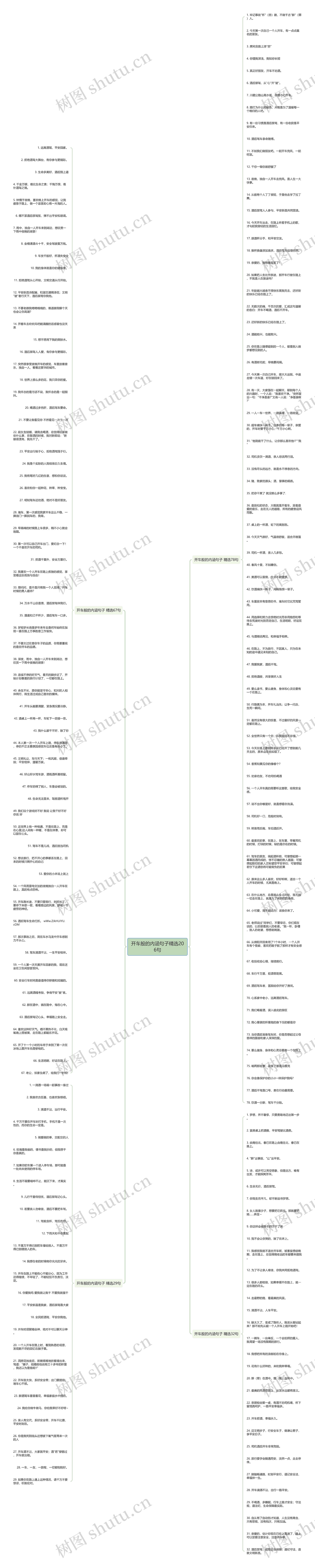 开车般的内涵句子精选206句思维导图