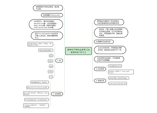 简单句子结构主系表【主系表例句100个】