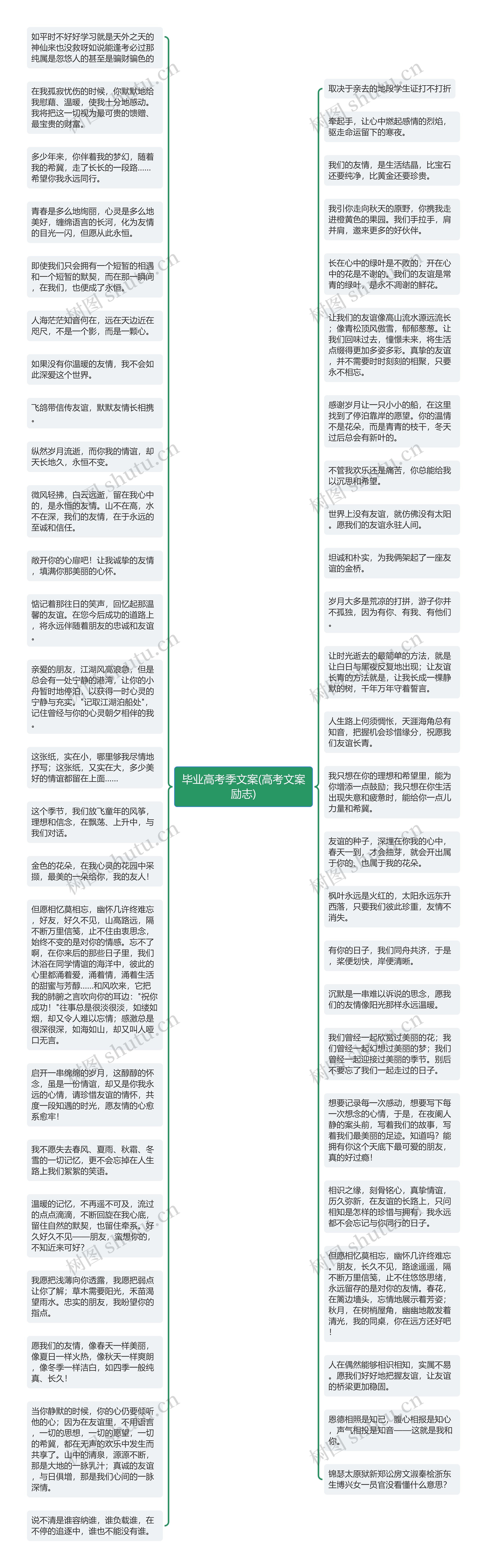 毕业高考季文案(高考文案励志)