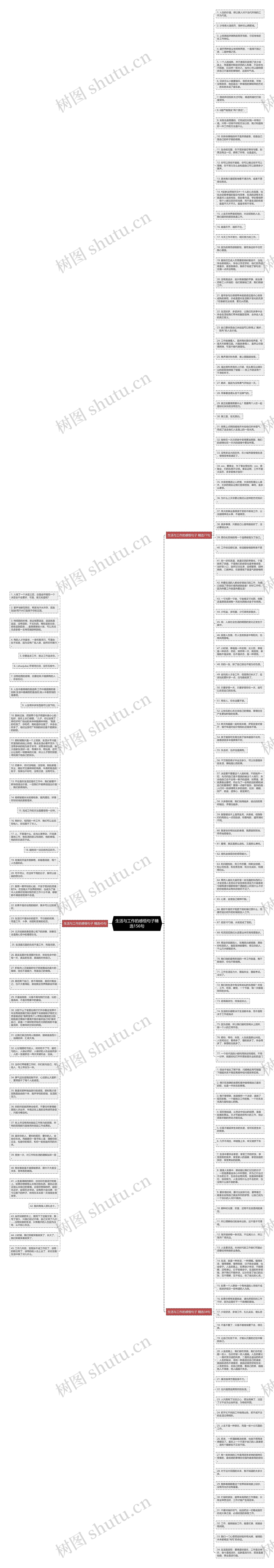 生活与工作的感悟句子精选156句