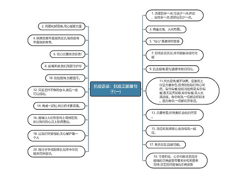 抗疫语录：抗疫正能量句子(一)