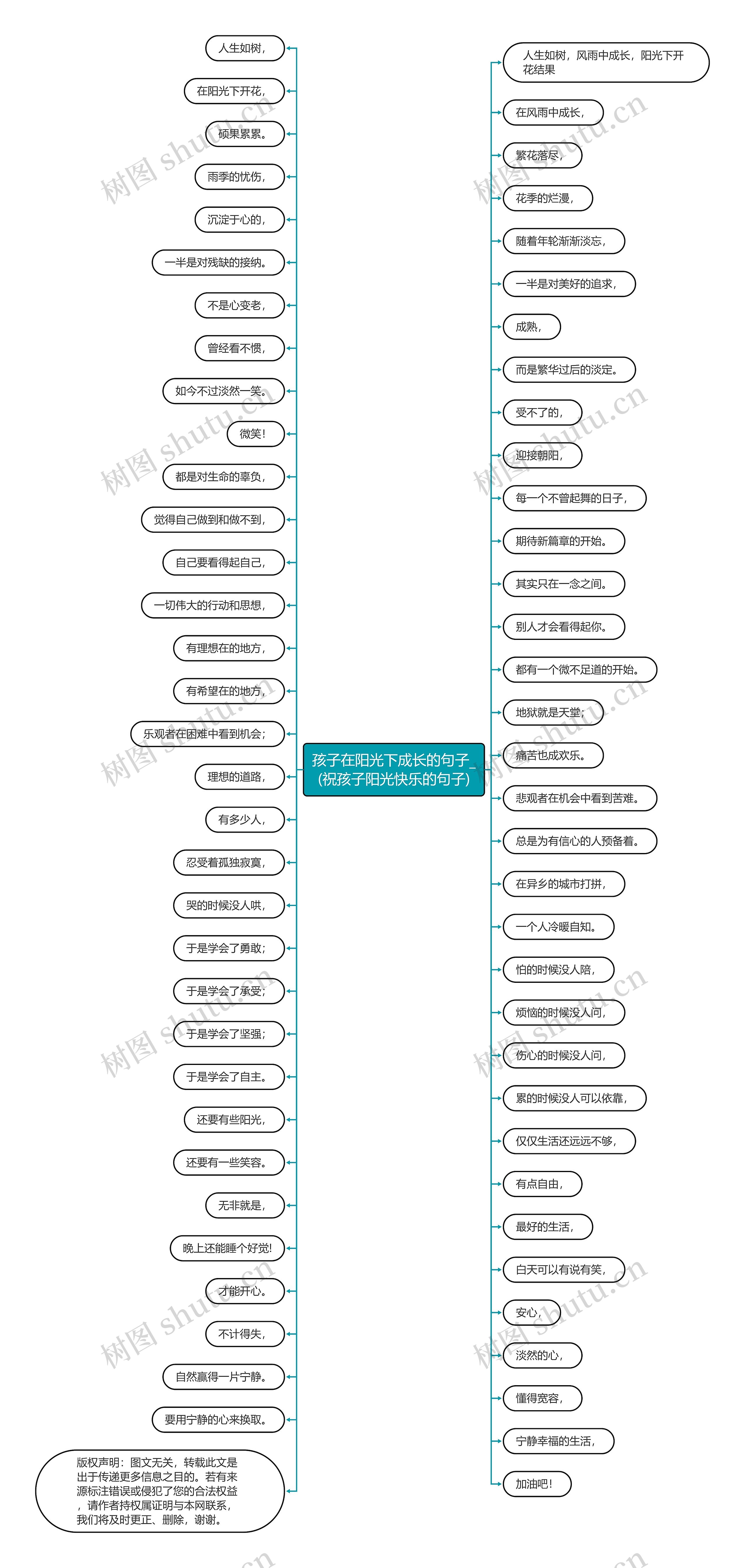 孩子在阳光下成长的句子_(祝孩子阳光快乐的句子) 孩子在阳光下成长的句子_(祝孩子阳光快乐的句子)