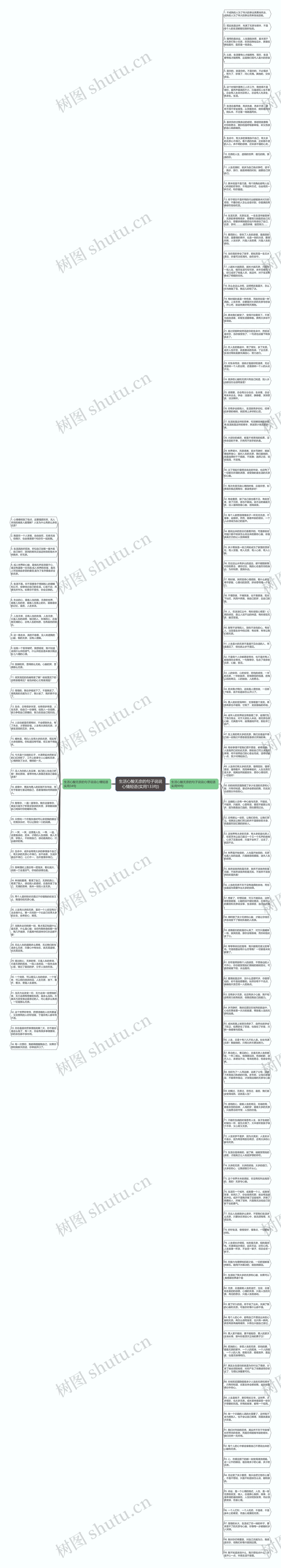生活心酸无奈的句子说说心情短语(实用133句)思维导图