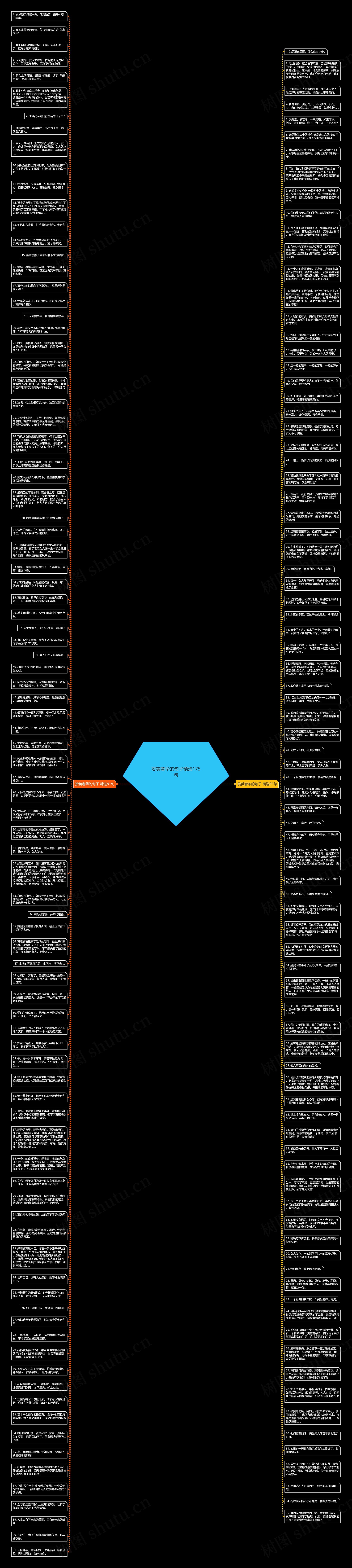 赞美奢华的句子精选175句思维导图