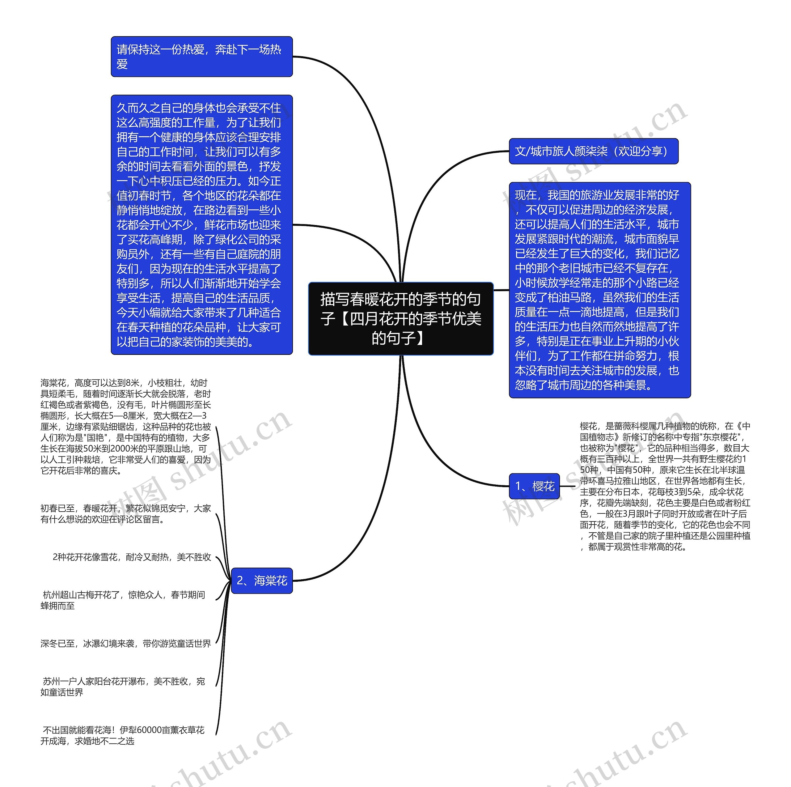 描写春暖花开的季节的句子【四月花开的季节优美的句子】 描写春暖花开的季节的句子【四月花开的季节优美的句子】