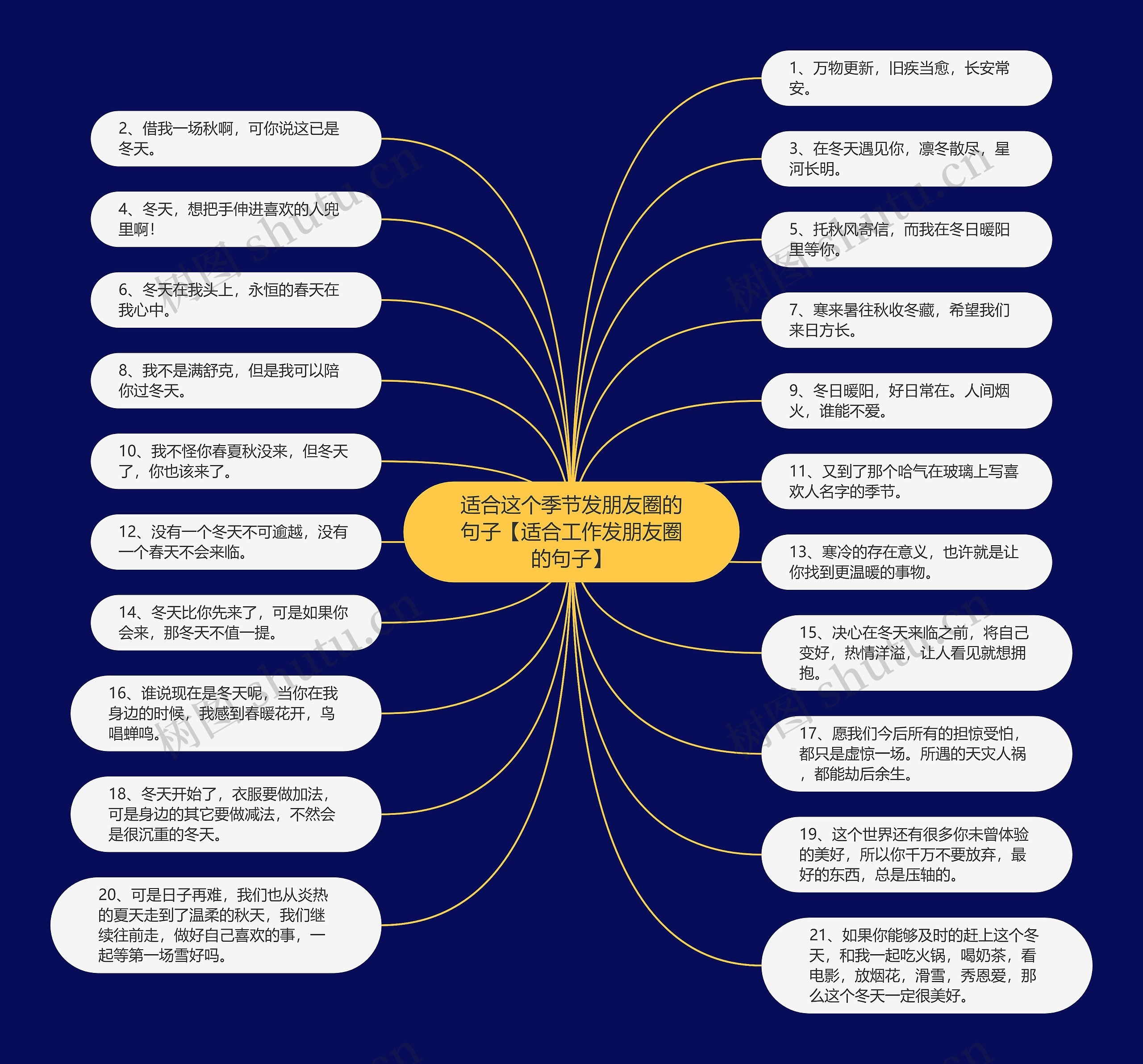 适合这个季节发朋友圈的句子【适合工作发朋友圈的句子】 适合这个季节发朋友圈的句子【适合工作发朋友圈的句子】