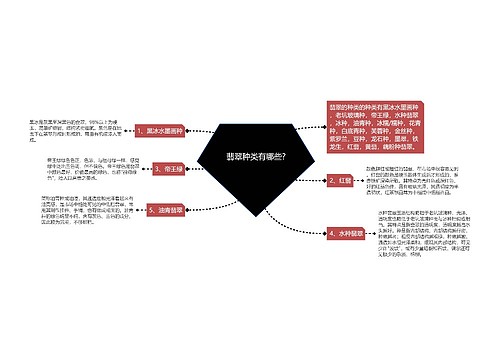 翡翠种类有哪些?