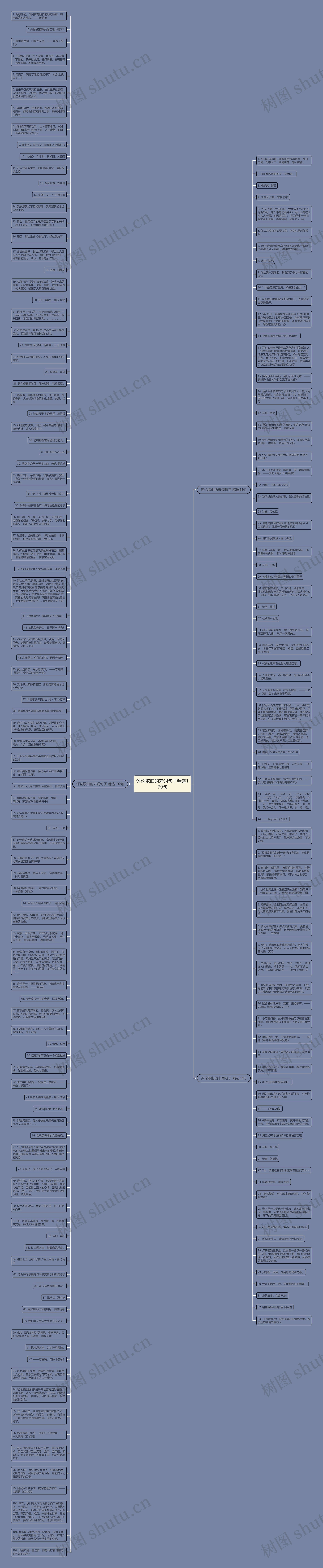 评论歌曲的宋词句子精选179句思维导图