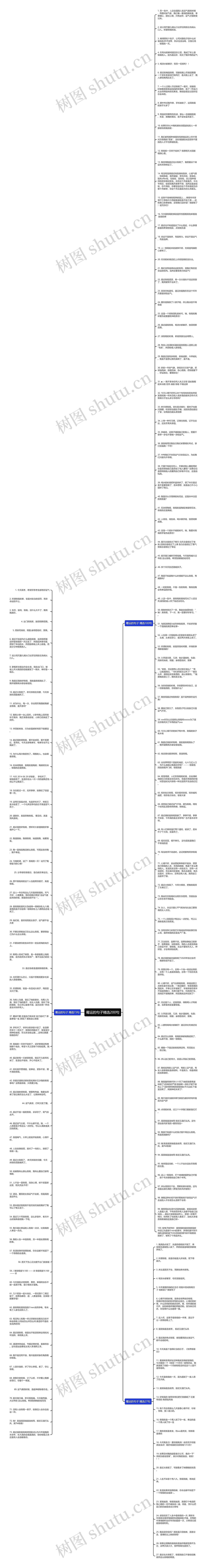 霉运的句子精选200句思维导图