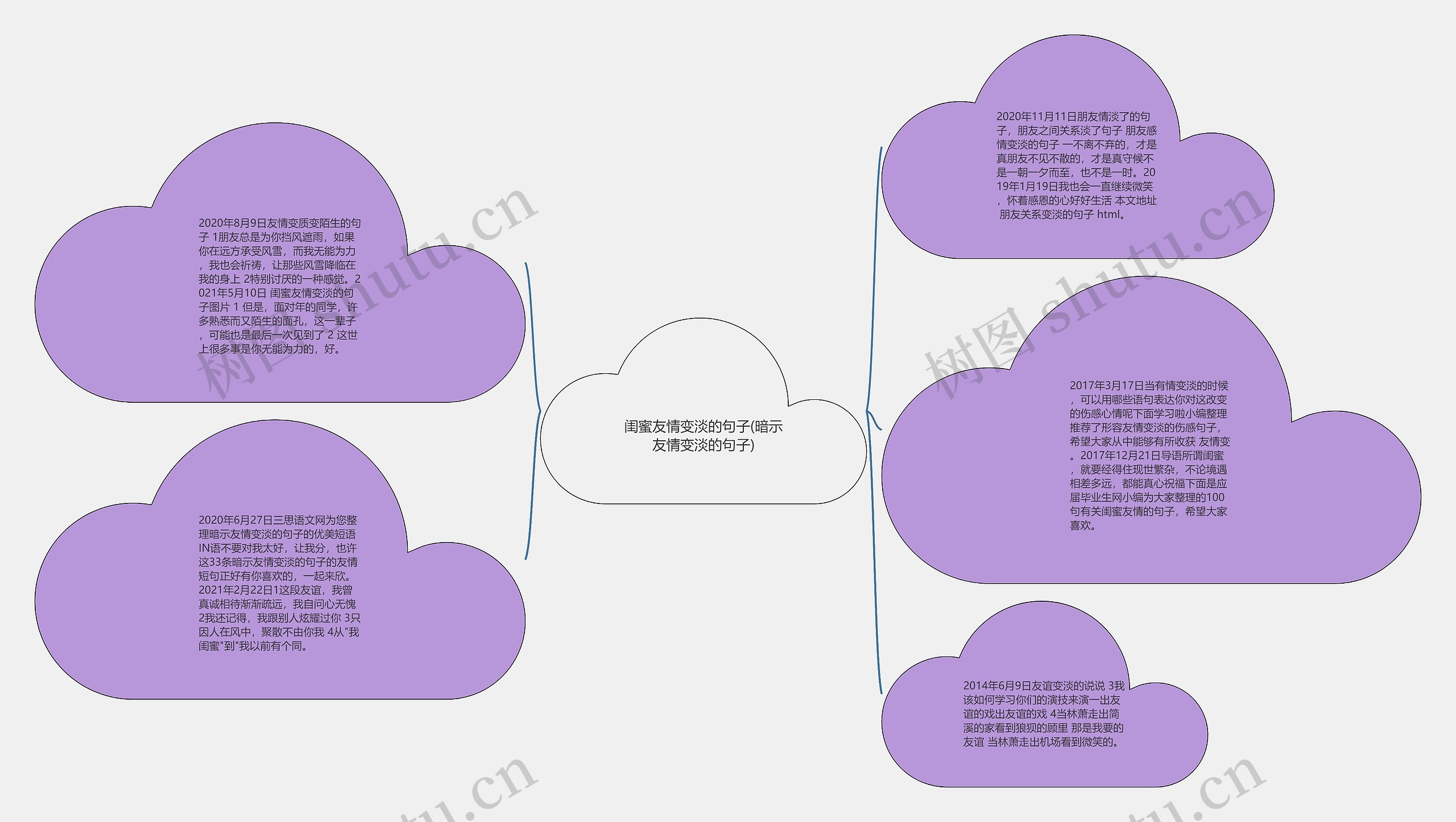 闺蜜友情变淡的句子(暗示友情变淡的句子)