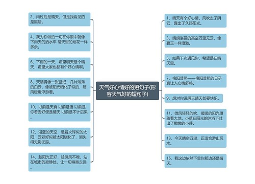 天气好心情好的短句子(形容天气好的短句子)