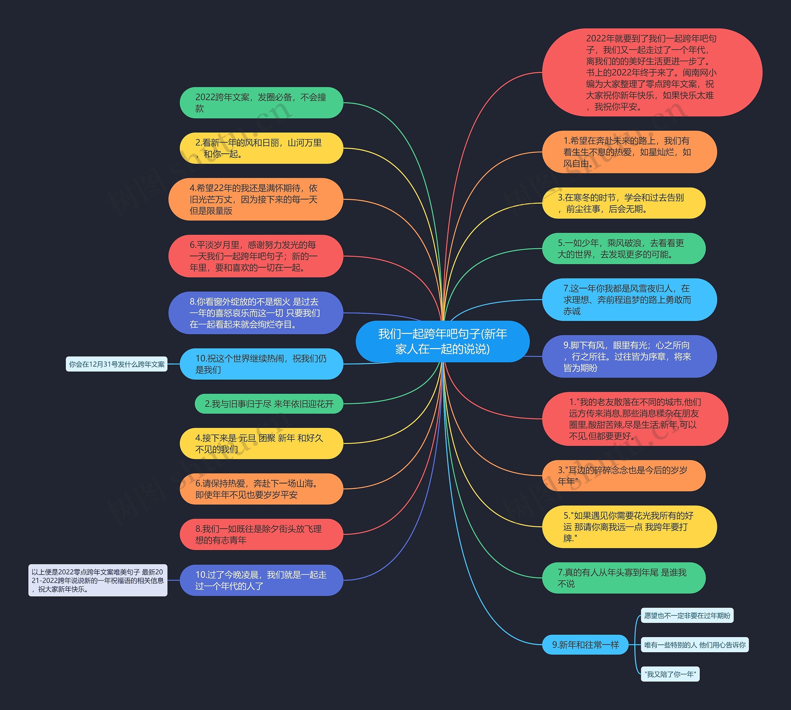我们一起跨年吧句子(新年家人在一起的说说) 我们一起跨年吧句子(新年家人在一起的说说)
